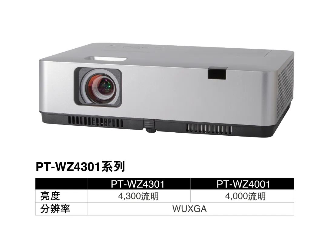 线”精彩！松下液晶机PT-WZ4301系列ag旗舰厅注册全高清无线投影仪畅快投影无“(图2)